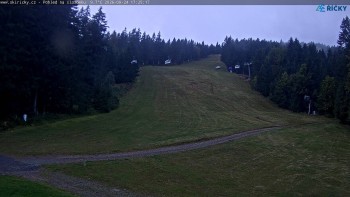 Skicentrum Říčky