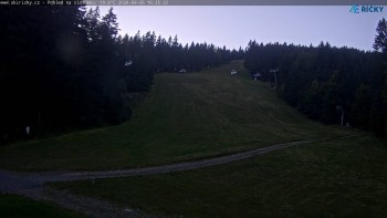 Skicentrum Říčky
