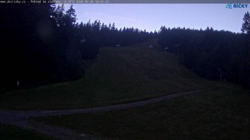 Skicentrum Říčky