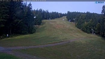 Skicentrum Říčky