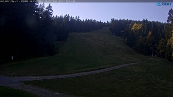 Skicentrum Říčky