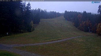 Skicentrum Říčky