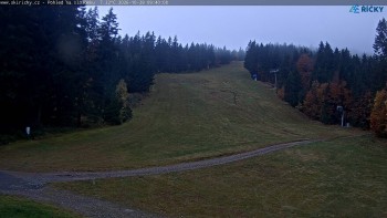 Skicentrum Říčky