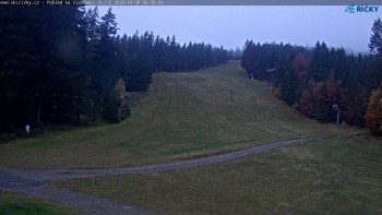 Skizentrum Říčky