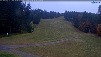 Skizentrum Říčky