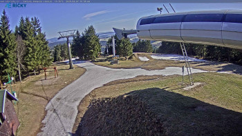 Skicentrum Říčky