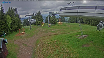 Skicentrum Říčky