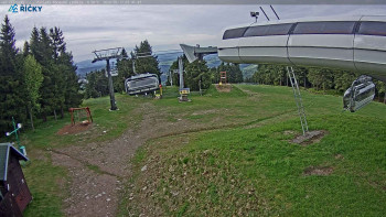 Skicentrum Říčky