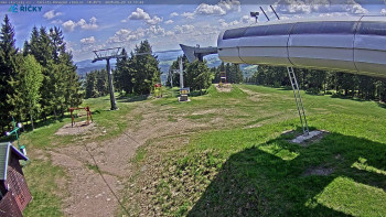 Skicentrum Říčky