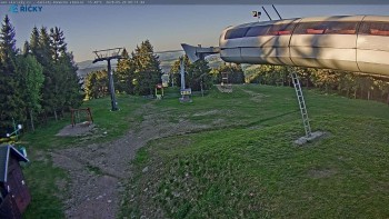 Skicentrum Říčky