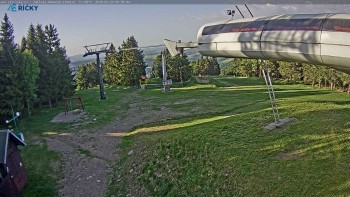 Skicentrum Říčky