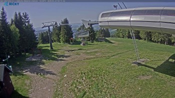 Skicentrum Říčky