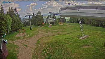 Skicentrum Říčky