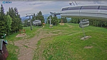 Skicentrum Říčky