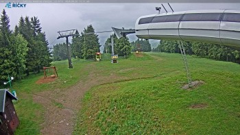 Skicentrum Říčky