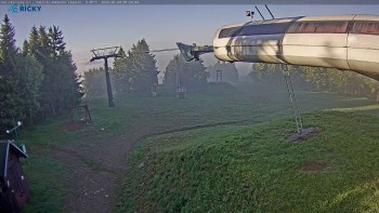 Skicentrum Říčky