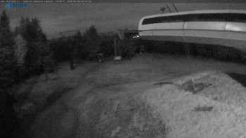 Skicentrum Říčky