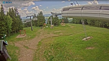 Skicentrum Říčky