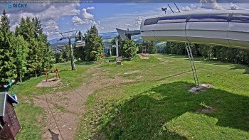 Skicentrum Říčky