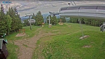 Skicentrum Říčky