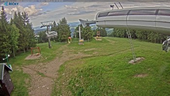 Skicentrum Říčky