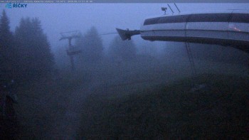 Skicentrum Říčky