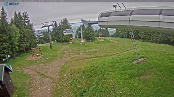 Skicentrum Říčky