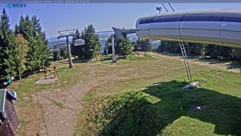 Skicentrum Říčky