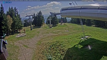 Skicentrum Říčky