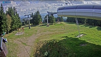 Skicentrum Říčky