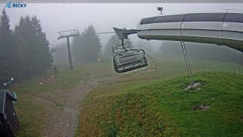 Skicentrum Říčky