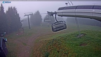 Skicentrum Říčky