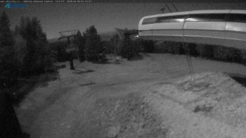 Skicentrum Říčky