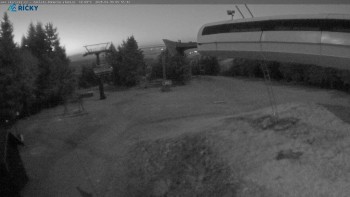 Skicentrum Říčky