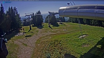 Skicentrum Říčky