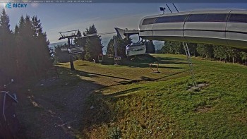 Skicentrum Říčky