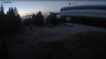 Skicentrum Říčky