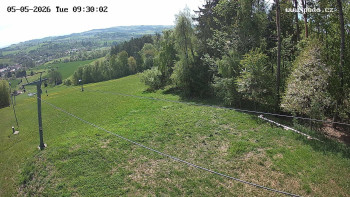 Ski Olešnice