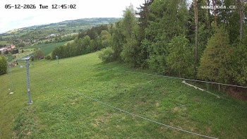 Ski Olešnice