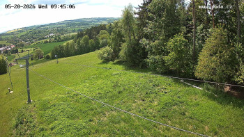 Ski Olešnice