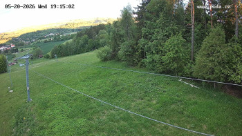 Ski Olešnice