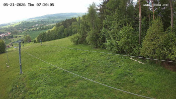 Ski Olešnice