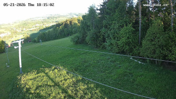 Ski Olešnice