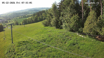 Ski Olešnice