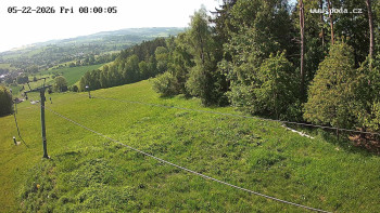 Ski Olešnice