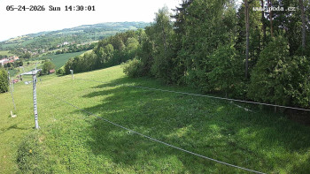 Ski Olešnice