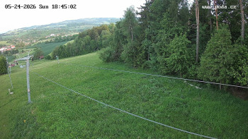 Ski Olešnice