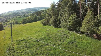 Ski Olešnice