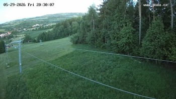 Ski Olešnice