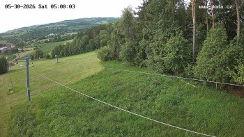 Ski Olešnice